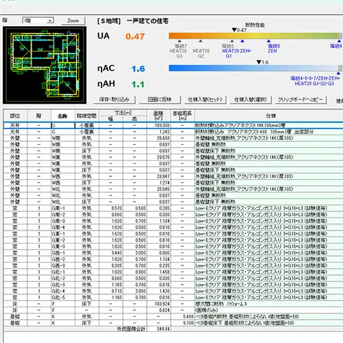 温熱計算でどんなことがわかるの？